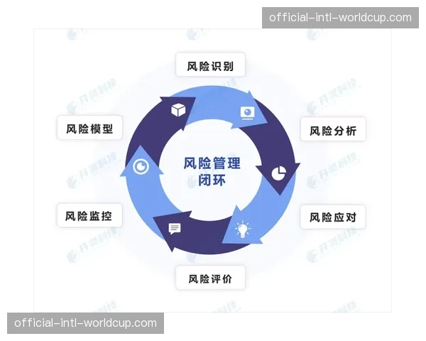 管理模式多方协作平台的指令流转提速 缩短从异常发现到处置的响应链